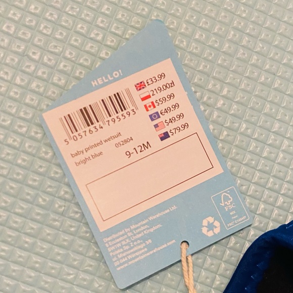 Blue Octopus Wetsuit - Picture 2 of 2